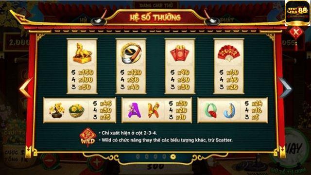 Hành xử có trách nhiệm – Chìa khóa giúp ông đồ Xocdia88 luôn vững vàng Hành xử có trách nhiệm – Chìa khóa giúp ông đồ Xocdia88 luôn vững vàng